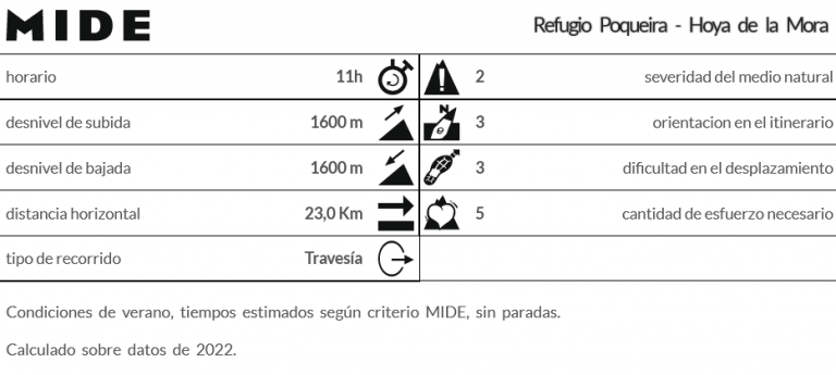 Screenshot 2022-07-18 at 19-04-38 Montaña Segura