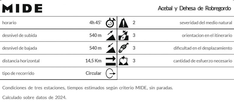 Screenshot 2024-04-05 at 13-19-44 Montaña Segura