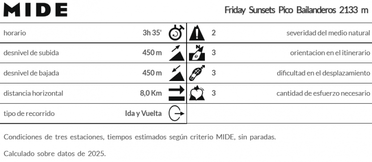 Screenshot 2025-08-11 at 17-32-45 MIDE completo